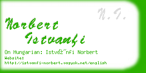 norbert istvanfi business card